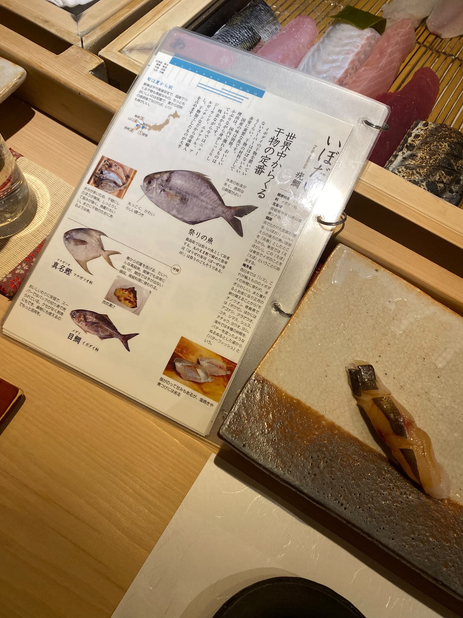 Día 26 en Ginza y cena en Sushi Sho Masa